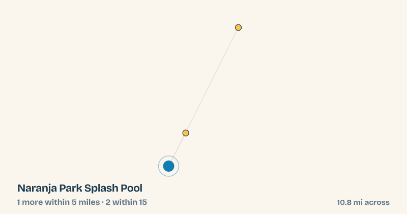 Map of Naranja Park Splash Pool and the 2 other splash pads within 15 miles