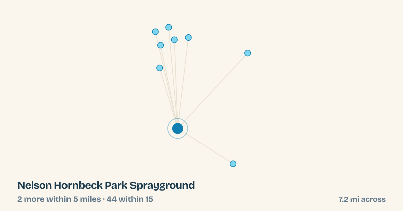 Map of Nelson Hornbeck Park Sprayground and the 44 other splash pads within 15 miles