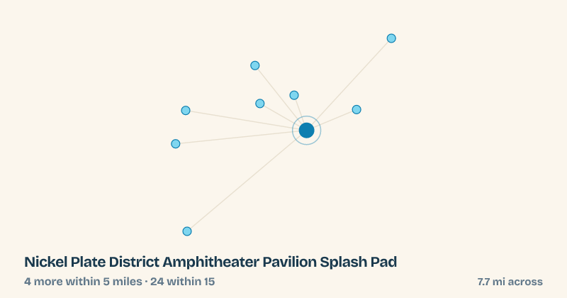 Map of Nickel Plate District Amphitheater Pavilion Splash Pad and the 24 other splash pads within 15 miles