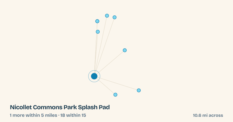 Map of Nicollet Commons Park Splash Pad and the 18 other splash pads within 15 miles
