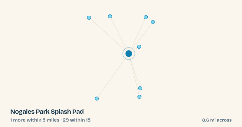 Map of Nogales Park Splash Pad and the 29 other splash pads within 15 miles