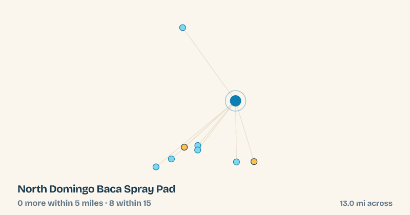 Map of North Domingo Baca Spray Pad and the 8 other splash pads within 15 miles