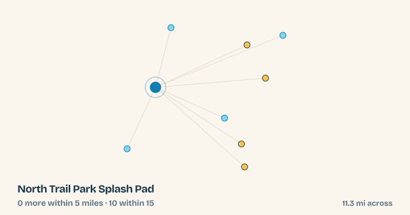 Map of North Trail Park Splash Pad and the 10 other splash pads within 15 miles