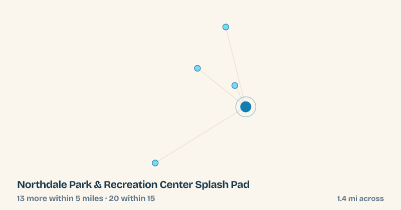 Map of Northdale Park & Recreation Center Splash Pad and the 20 other splash pads within 15 miles