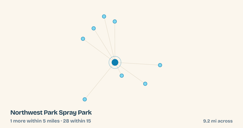 Map of Northwest Park Spray Park and the 28 other splash pads within 15 miles