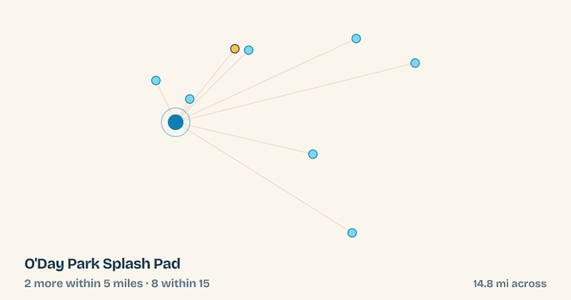 Map of O'Day Park Splash Pad and the 8 other splash pads within 15 miles