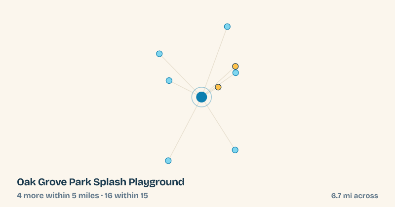 Map of Oak Grove Park Splash Playground and the 16 other splash pads within 15 miles