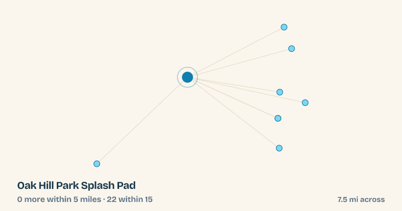 Map of Oak Hill Park Splash Pad and the 22 other splash pads within 15 miles