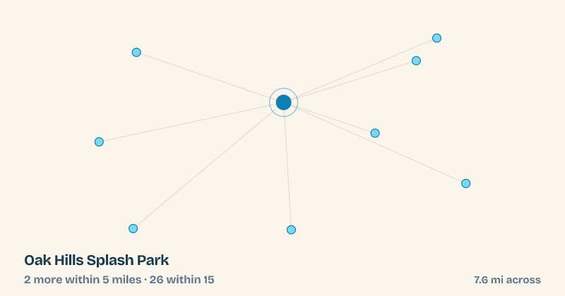 Map of Oak Hills Splash Park and the 26 other splash pads within 15 miles