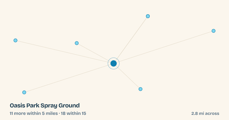 Map of Oasis Park Spray Ground and the 18 other splash pads within 15 miles