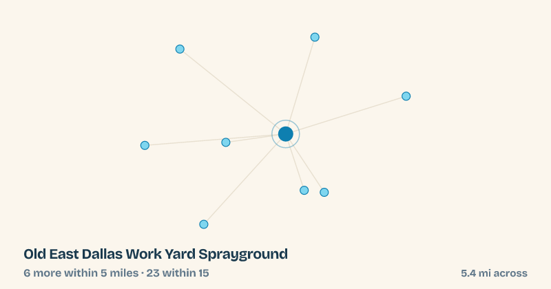 Map of Old East Dallas Work Yard Sprayground and the 23 other splash pads within 15 miles