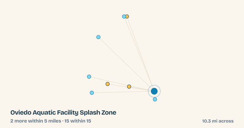 Map of Oviedo Aquatic Facility Splash Zone and the 15 other splash pads within 15 miles
