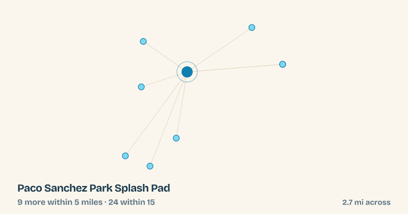 Map of Paco Sanchez Park Splash Pad and the 24 other splash pads within 15 miles