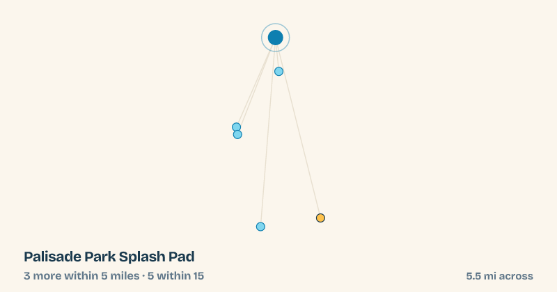 Map of Palisade Park Splash Pad and the 5 other splash pads within 15 miles