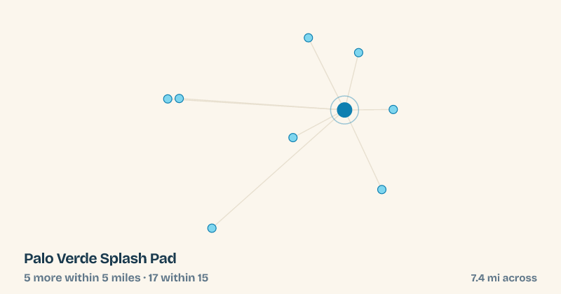 Map of Palo Verde Splash Pad and the 17 other splash pads within 15 miles
