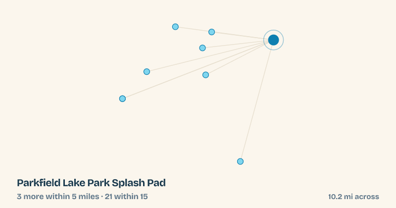 Map of Parkfield Lake Park Splash Pad and the 21 other splash pads within 15 miles