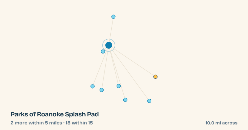 Map of Parks of Roanoke Splash Pad and the 18 other splash pads within 15 miles