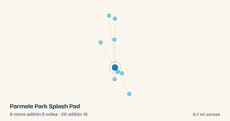 Map of Parmele Park Splash Pad and the 20 other splash pads within 15 miles