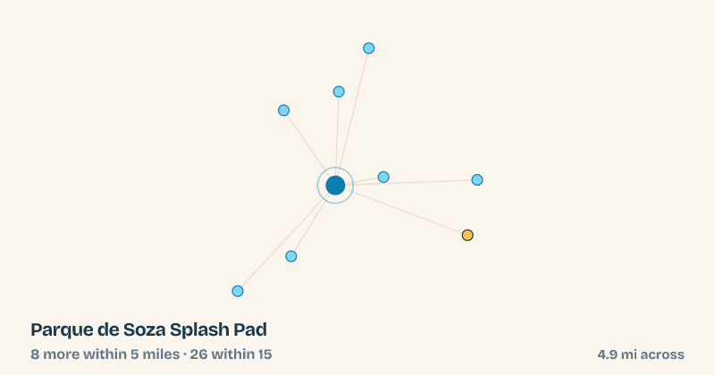 Map of Parque de Soza Splash Pad and the 26 other splash pads within 15 miles