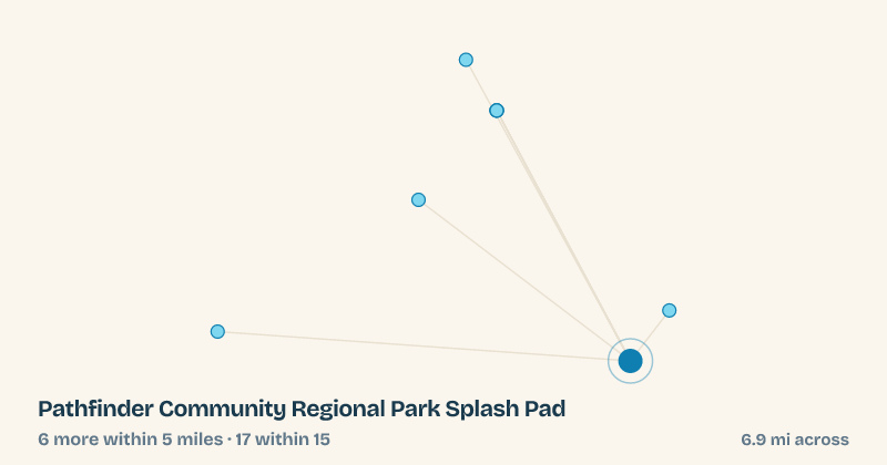 Map of Pathfinder Community Regional Park Splash Pad and the 17 other splash pads within 15 miles