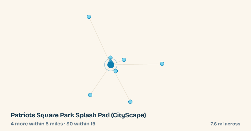 Map of Patriots Square Park Splash Pad (CityScape) and the 30 other splash pads within 15 miles