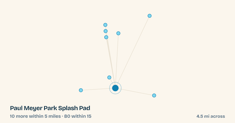 Map of Paul Meyer Park Splash Pad and the 80 other splash pads within 15 miles