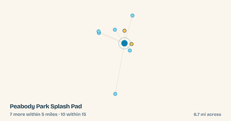 Map of Peabody Park Splash Pad and the 10 other splash pads within 15 miles