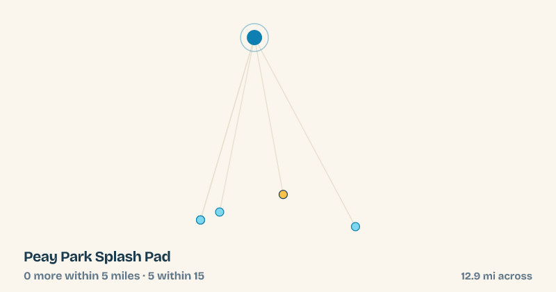 Map of Peay Park Splash Pad and the 5 other splash pads within 15 miles