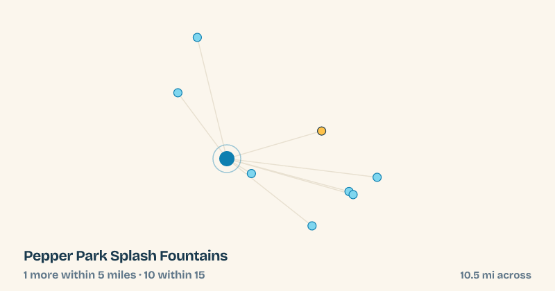 Map of Pepper Park Splash Fountains and the 10 other splash pads within 15 miles