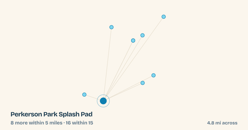 Map of Perkerson Park Splash Pad and the 16 other splash pads within 15 miles