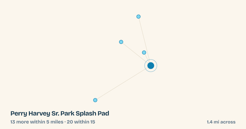Map of Perry Harvey Sr. Park Splash Pad and the 20 other splash pads within 15 miles