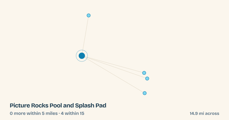 Map of Picture Rocks Pool and Splash Pad and the 4 other splash pads within 15 miles