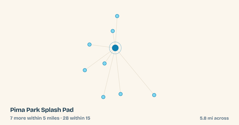 Map of Pima Park Splash Pad and the 28 other splash pads within 15 miles