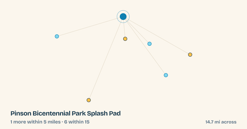 Map of Pinson Bicentennial Park Splash Pad and the 6 other splash pads within 15 miles