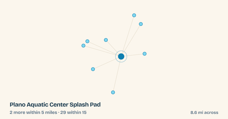 Map of Plano Aquatic Center Splash Pad and the 29 other splash pads within 15 miles