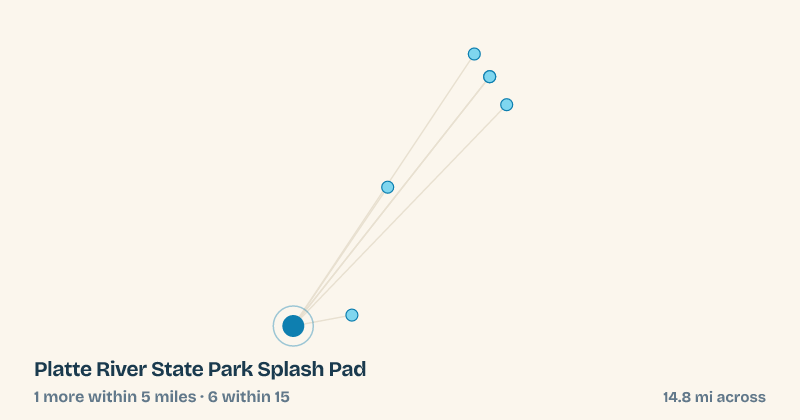 Map of Platte River State Park Splash Pad and the 6 other splash pads within 15 miles
