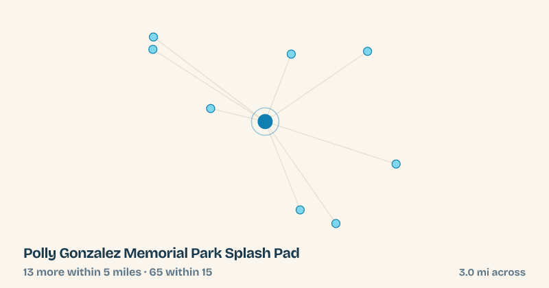 Map of Polly Gonzalez Memorial Park Splash Pad and the 65 other splash pads within 15 miles