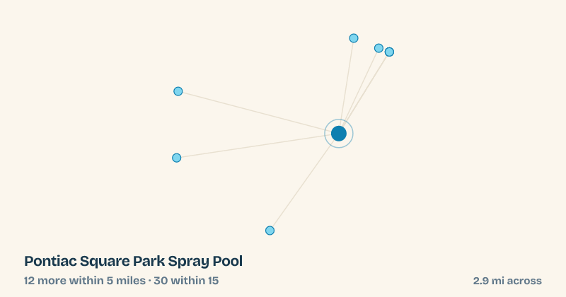 Map of Pontiac Square Park Spray Pool and the 30 other splash pads within 15 miles