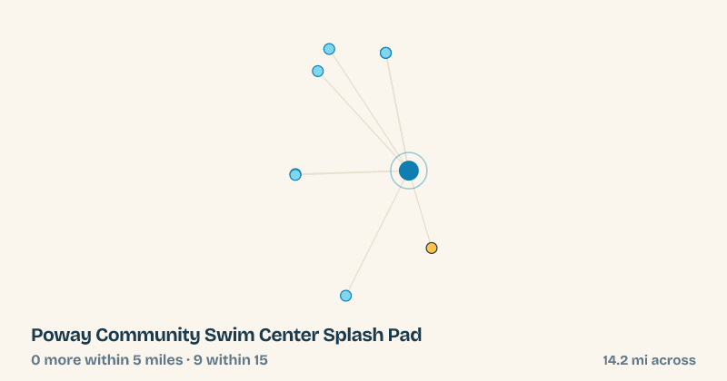 Map of Poway Community Swim Center Splash Pad and the 9 other splash pads within 15 miles