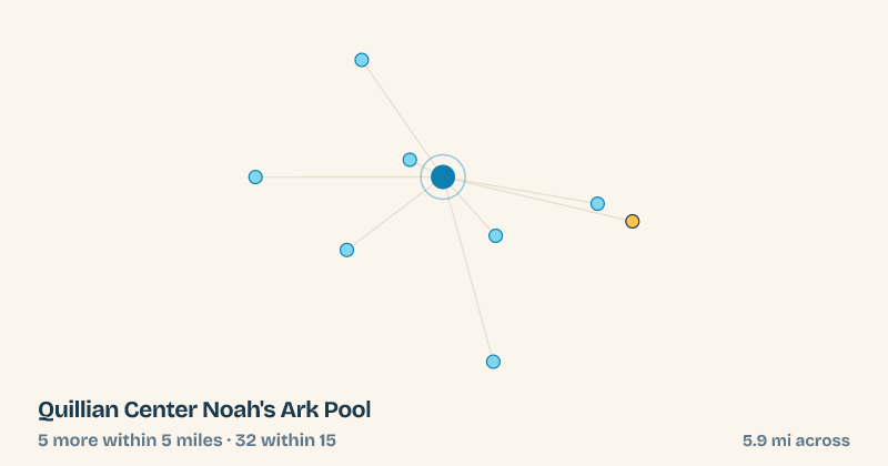 Map of Quillian Center Noah's Ark Pool and the 32 other splash pads within 15 miles