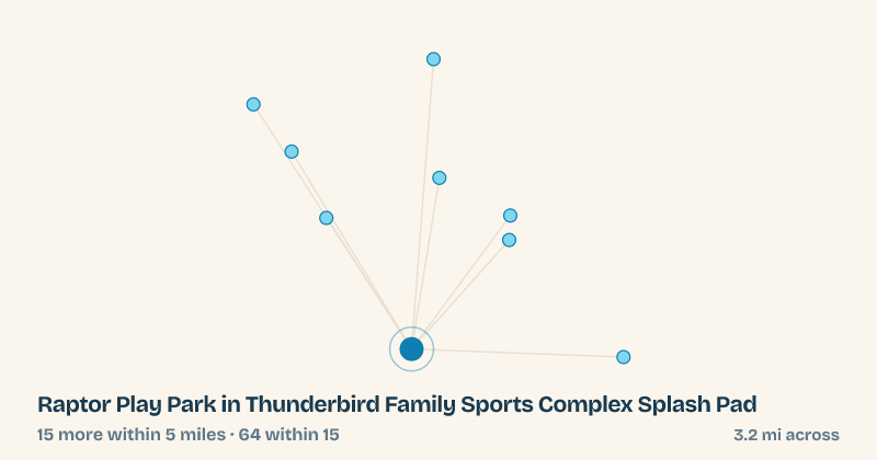 Map of Raptor Play Park in Thunderbird Family Sports Complex Splash Pad and the 64 other splash pads within 15 miles