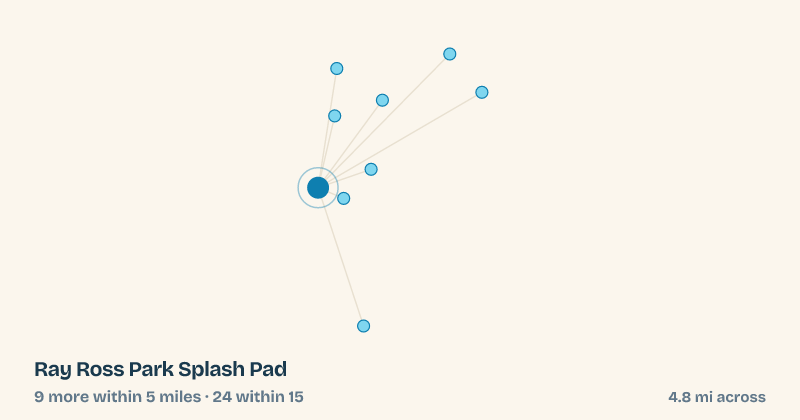 Map of Ray Ross Park Splash Pad and the 24 other splash pads within 15 miles