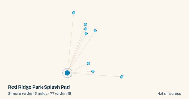 Map of Red Ridge Park Splash Pad and the 77 other splash pads within 15 miles