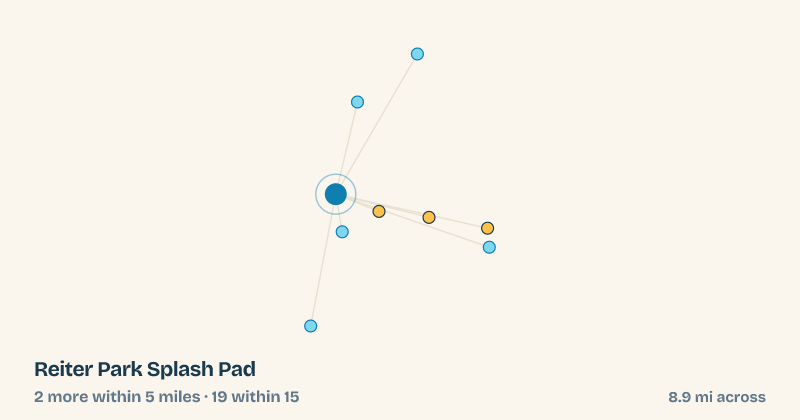 Map of Reiter Park Splash Pad and the 19 other splash pads within 15 miles