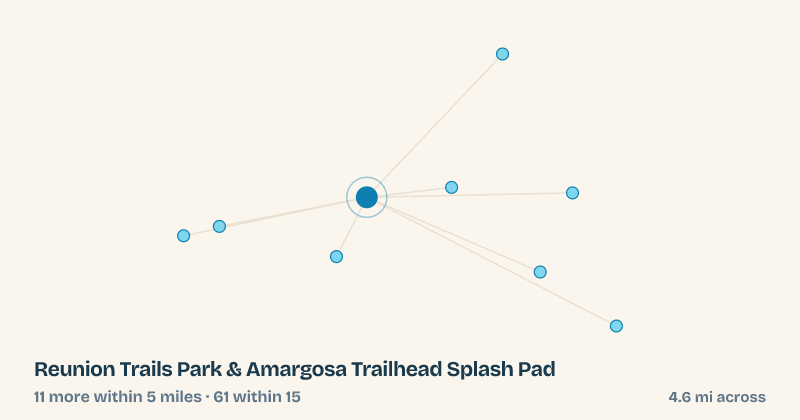 Map of Reunion Trails Park & Amargosa Trailhead Splash Pad and the 61 other splash pads within 15 miles