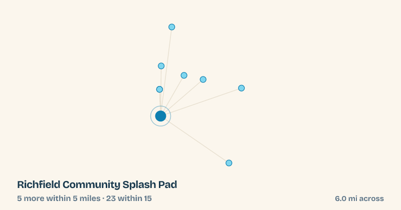 Map of Richfield Community Splash Pad and the 23 other splash pads within 15 miles