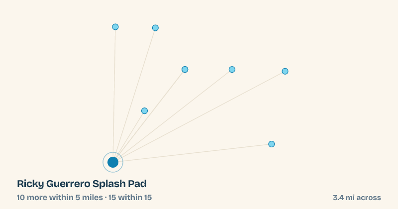Map of Ricky Guerrero Splash Pad and the 15 other splash pads within 15 miles