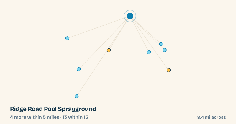 Map of Ridge Road Pool Sprayground and the 13 other splash pads within 15 miles