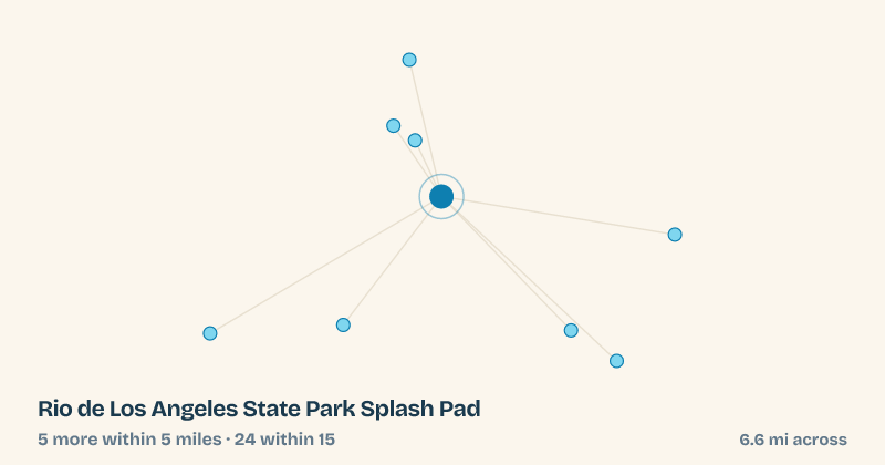 Map of Rio de Los Angeles State Park Splash Pad and the 24 other splash pads within 15 miles
