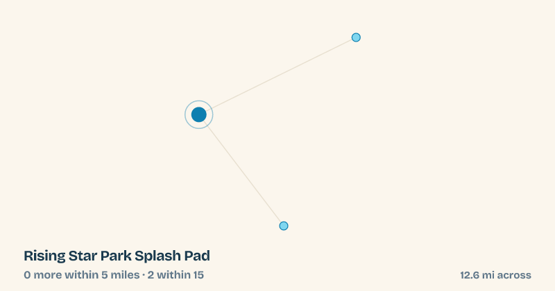 Map of Rising Star Park Splash Pad and the 2 other splash pads within 15 miles